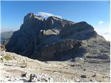 Malga Fosse - Cima della Rosetta